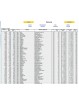 List of municipalities of Italy