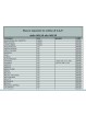 List of streets of Rome