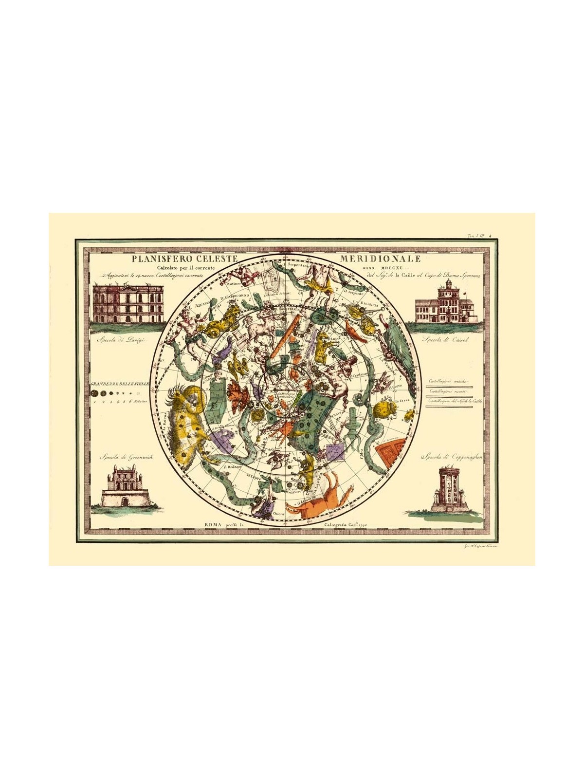 Antique map of the southern celestial planisphere 
