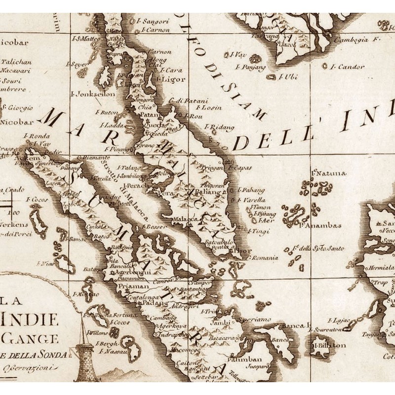 Antique  map of the peninsula of India