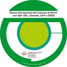 List of streets of Rome