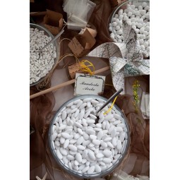 Girandola con Cartina Geografica