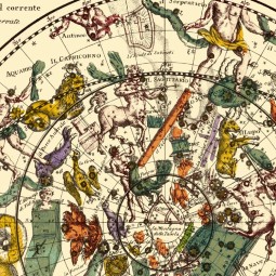 Antique map of the southern celestial planisphere 