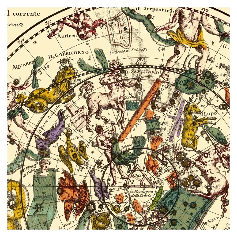 Antique map of the southern celestial planisphere 